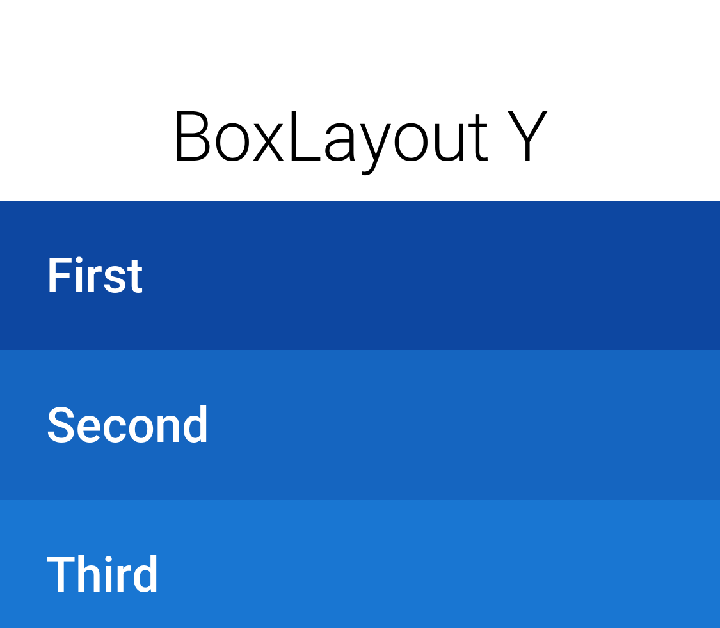 BoxLayout Y