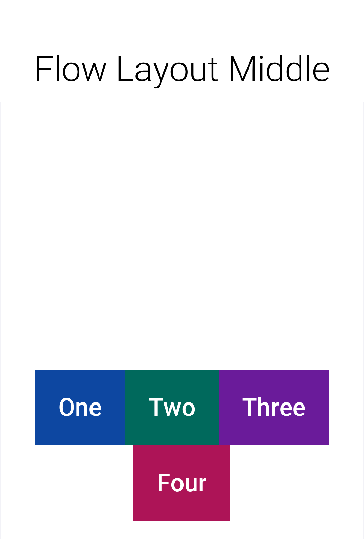 Flow layout aligned to the center horizontally & the middle vertically