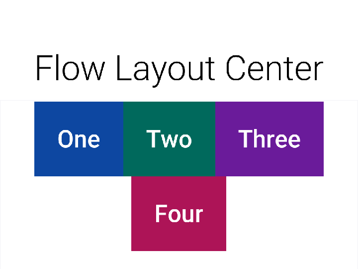 Flow layout aligned to the center