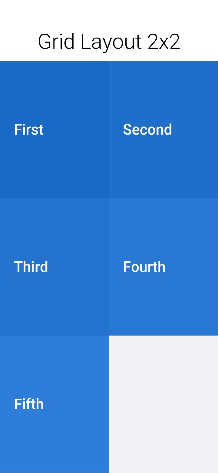 Grid Layout 2×2